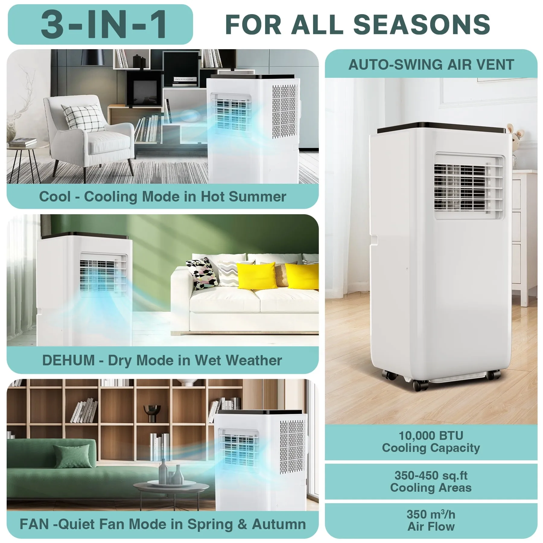 10,000 BTU Dual Hose Portable Air Conditioner and Heater - Dehumidifier, Fan - for Rooms Up to 450 Sq. Ft - AC Unit   Heater