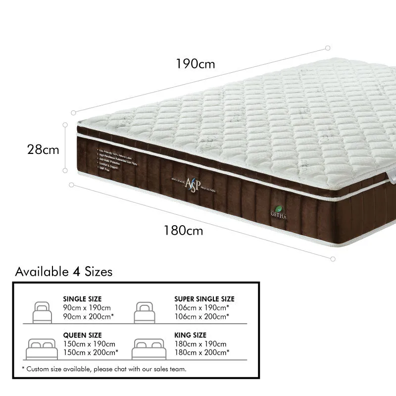 ASP (Anti Static Protection) Mattress