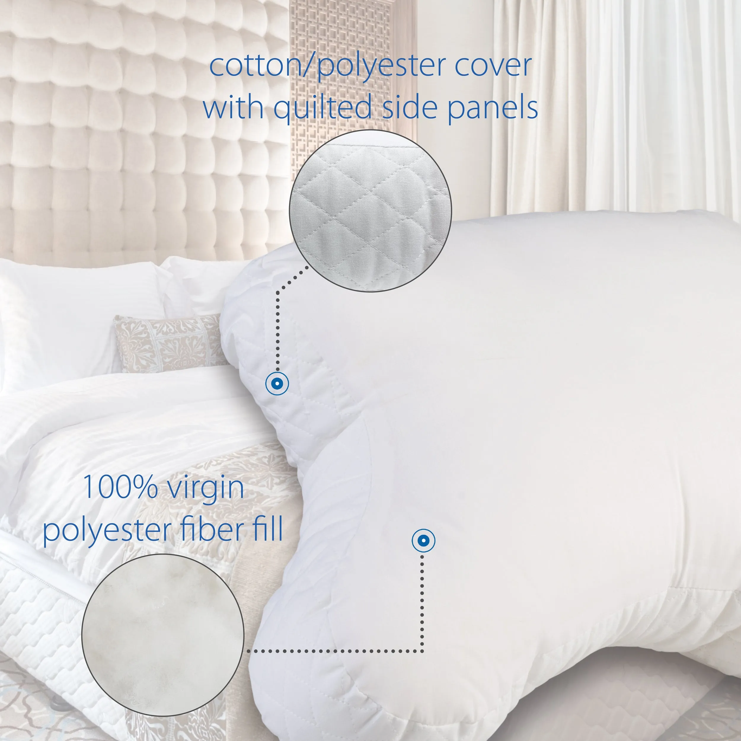 Core CPAP Pillow