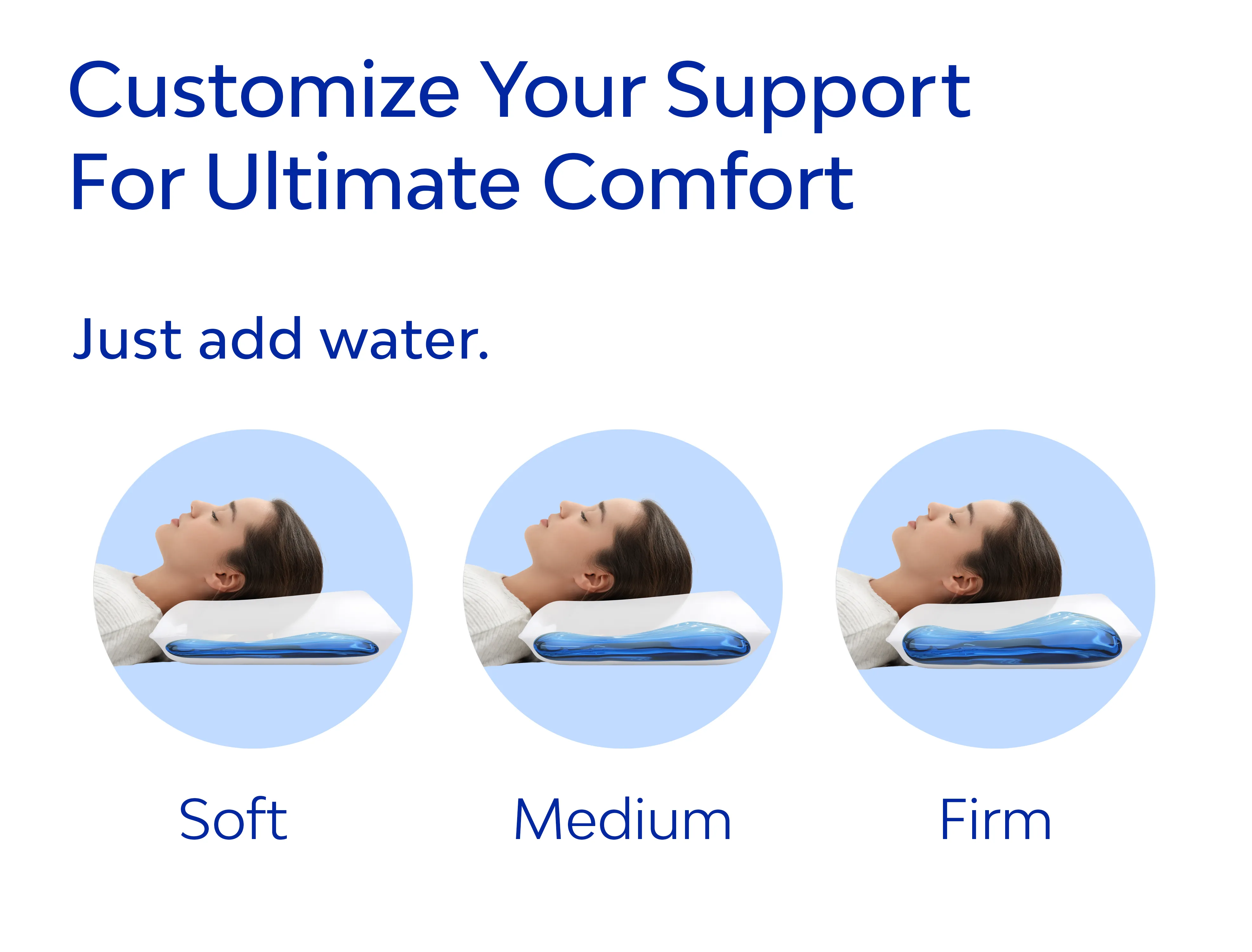 Mediflow Water Pillow - Original Cooling Memory Foam