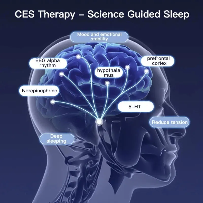 SootheSleep: Sleep aid that promotes relaxation and restful sleep